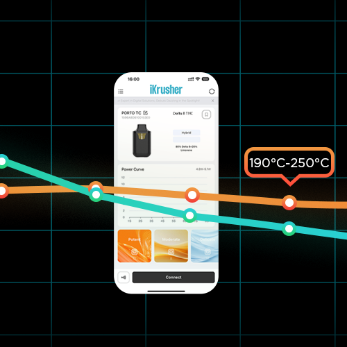How to Get the Most Out of Your Vape with OMNI?